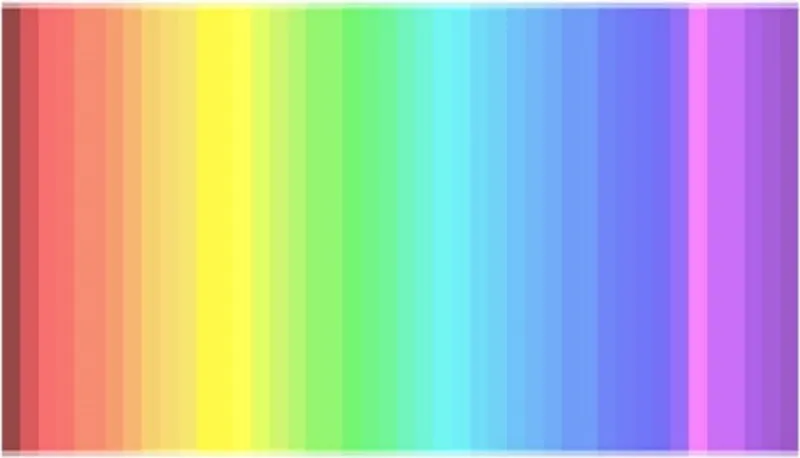 Los secretos de la percepción del amarillo en la vista humana